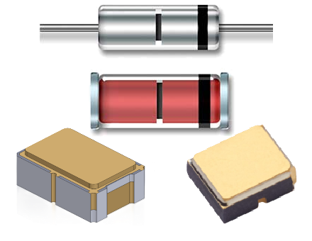 VPTC Diode Package Offerings